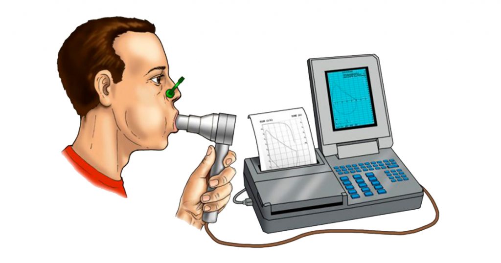 На базі КНП КОР «Київська обласна дитяча лікарня №2»  проводиться спірографія