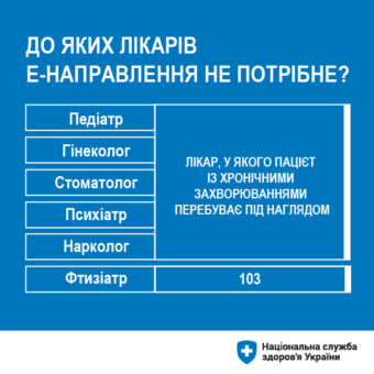 Е-направлення не потрібно