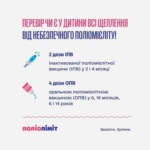Спалах поліомієліту в Україні