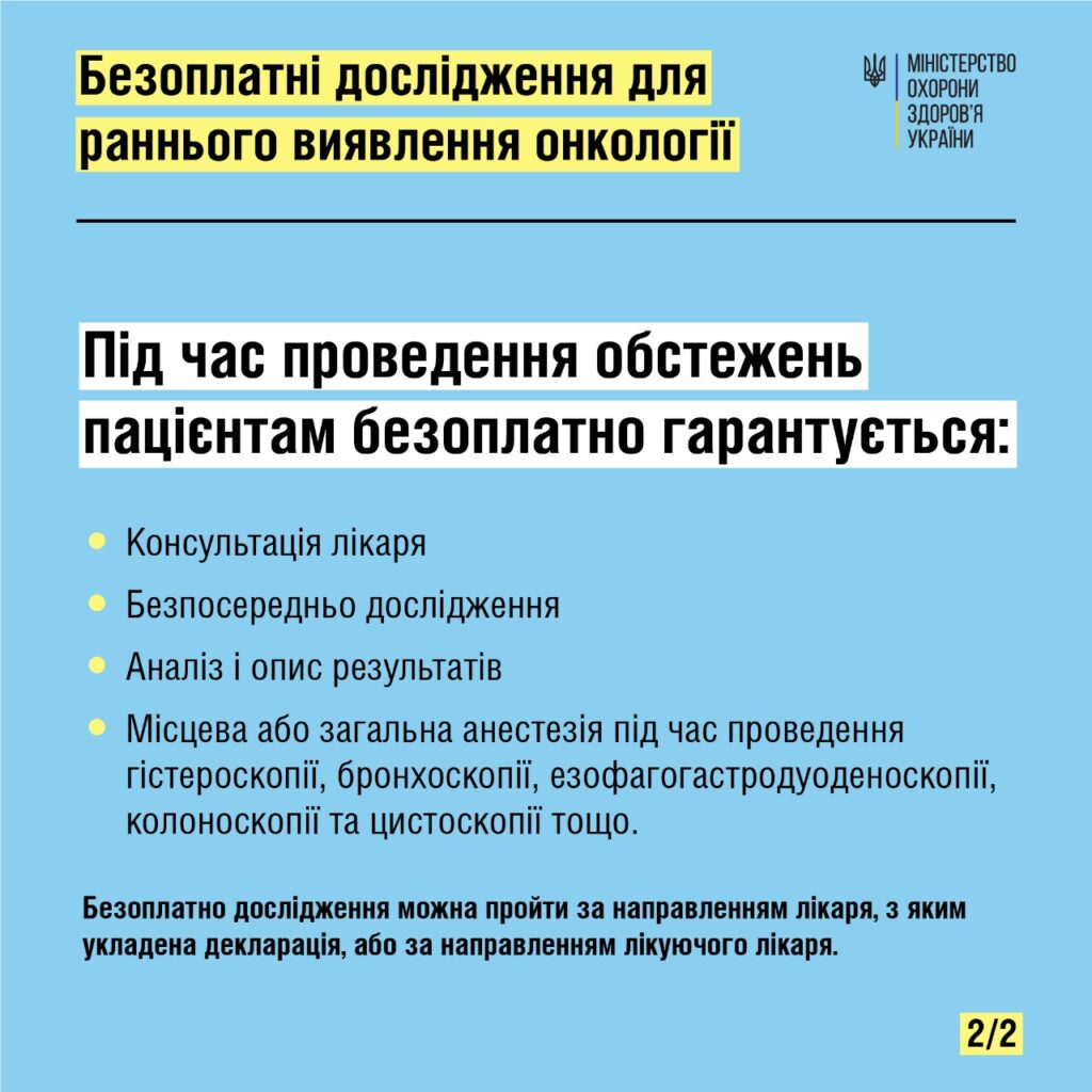 Шість безоплатних досліджень для раннього виявлення онкології