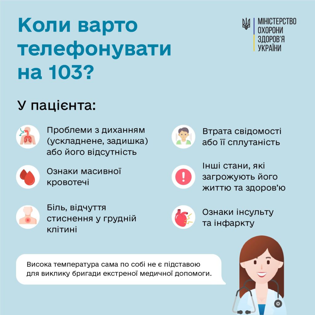 Коли все ж таки варто телефонувати на номер “103”
