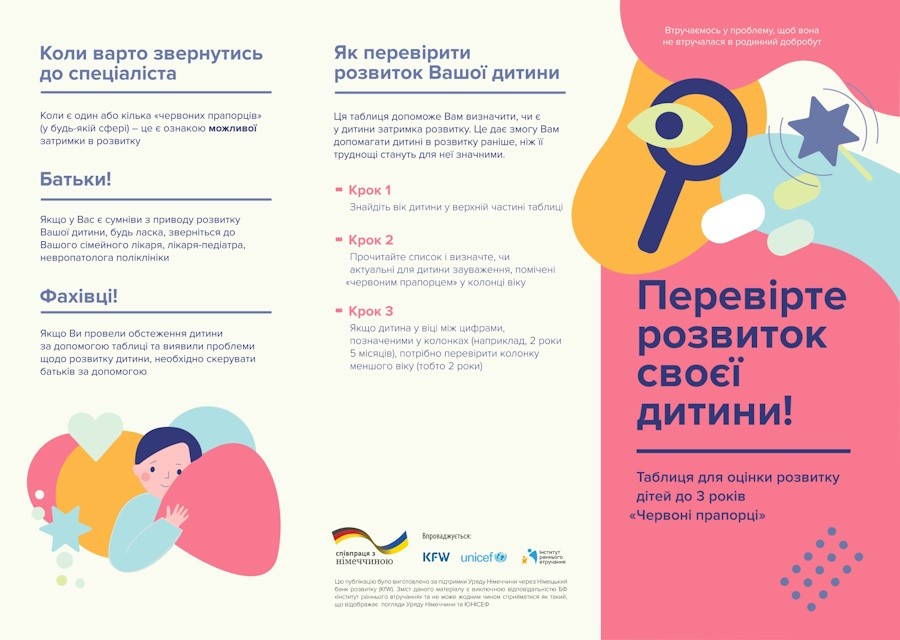 Перевірте розвиток своєї дитини!